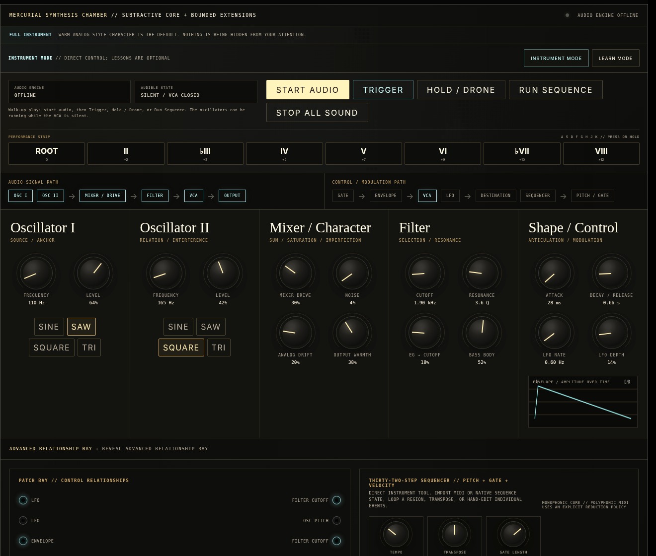 Complete Mercurial Synthesis Chamber control surface with oscillators, mixer, filter, modulation path and sequencer visible as one instrument.